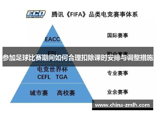 参加足球比赛期间如何合理扣除课时安排与调整措施